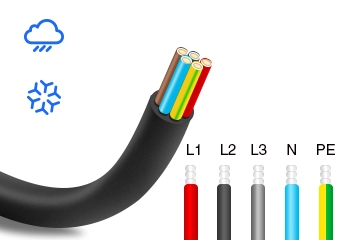 Besen Charge straight 3-phase cables